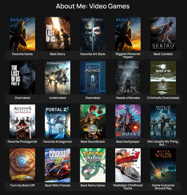 Bored? Fill out this gamer personality chart that's been making the ...
