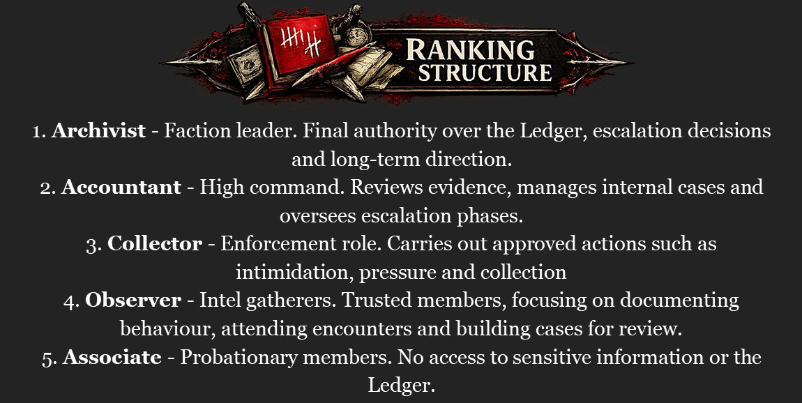 Ranking-Structure.jpg