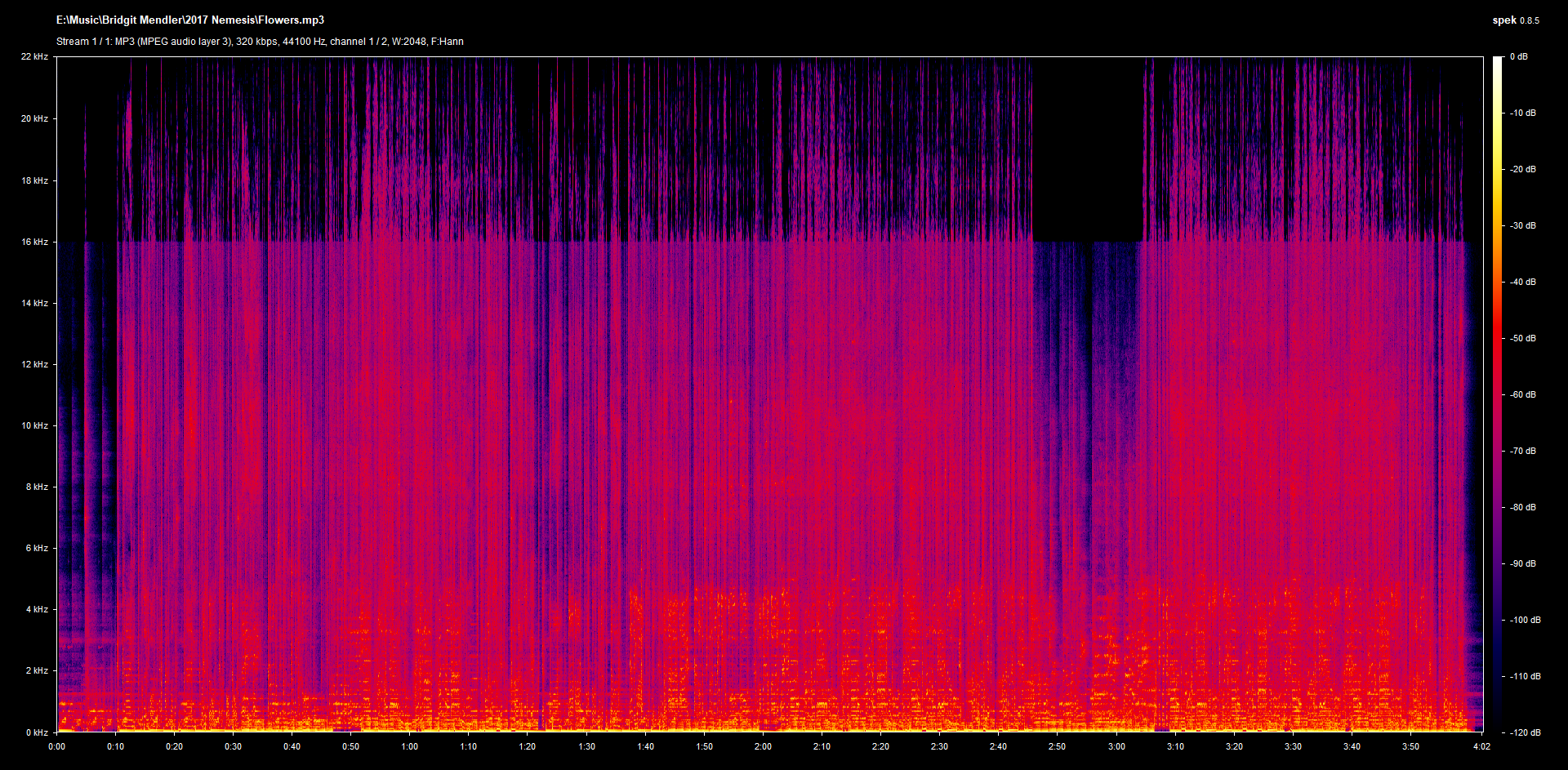 Flowers-mp3.png