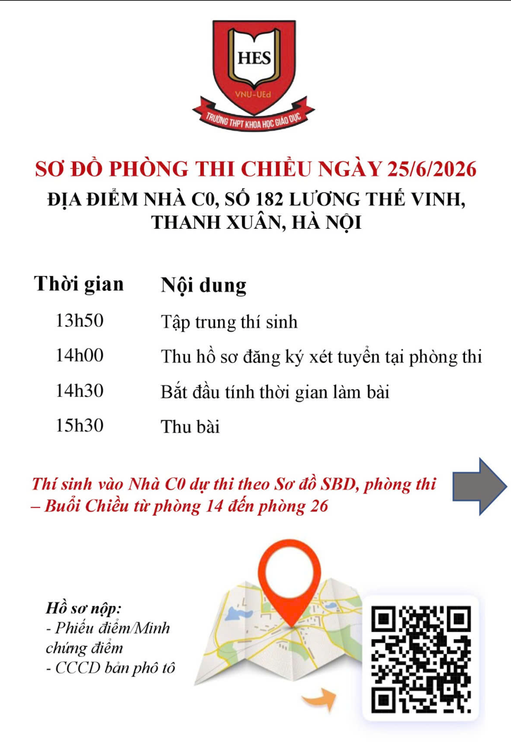 Sơ đồ ca sáng