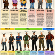 Chat GPT Height Stereotypes All Men ALTERNATE