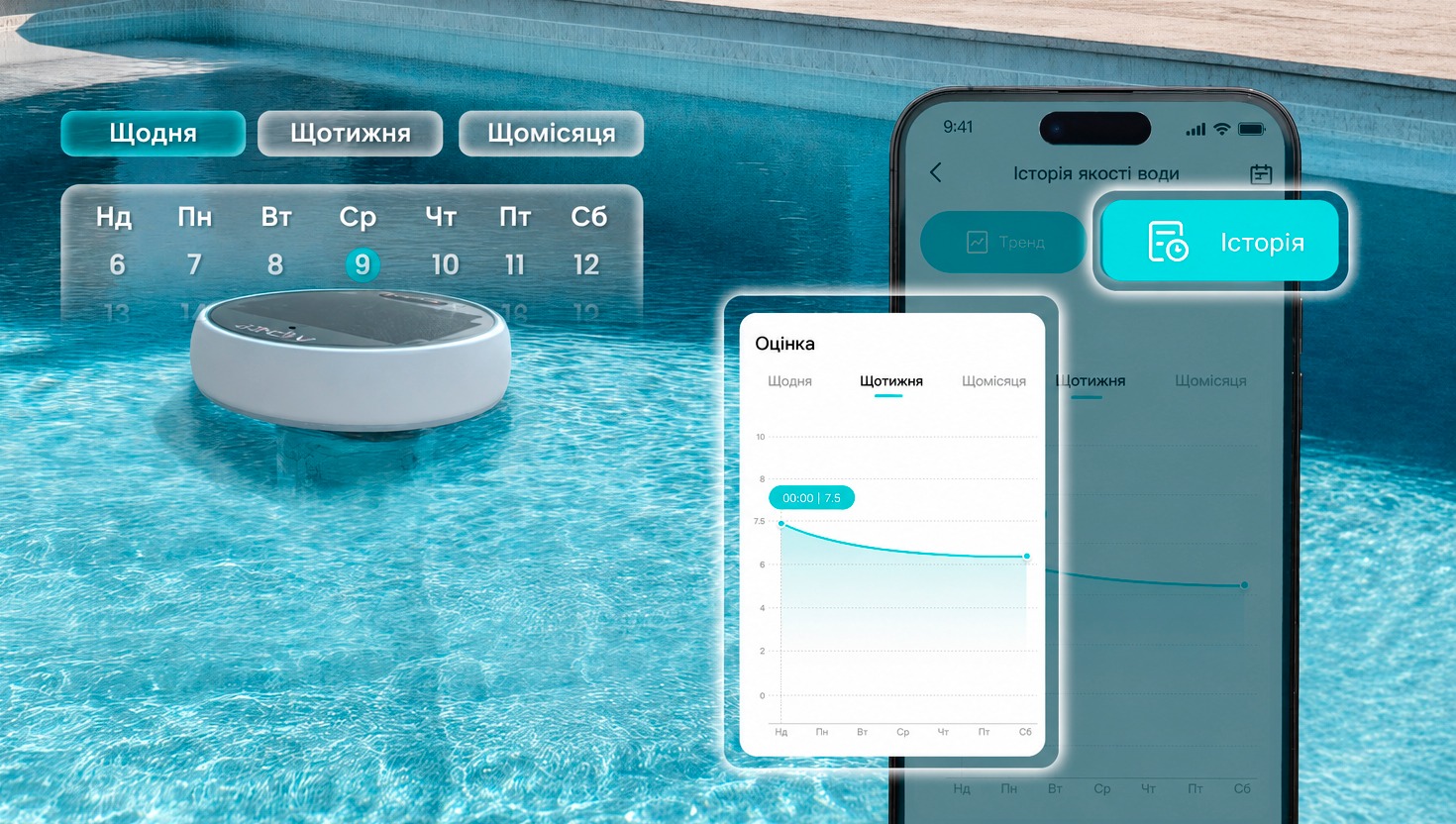 Рекомендації Aiper HydroComm Pro