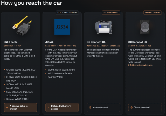 [їшяgё: Mercedes-Connection-Options.png]