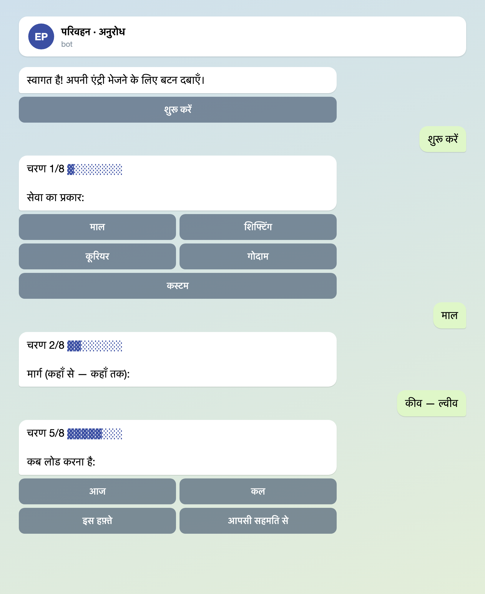 माल ढुलाई की रिक्वेस्ट के बॉट के साथ Telegram चैट: «शुरू करें» बटन, मार्ग पूछता पहला चरण और लोड करने के समय के बटनों वाला पाँचवाँ चरण