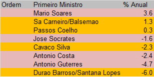 Pescas.png
