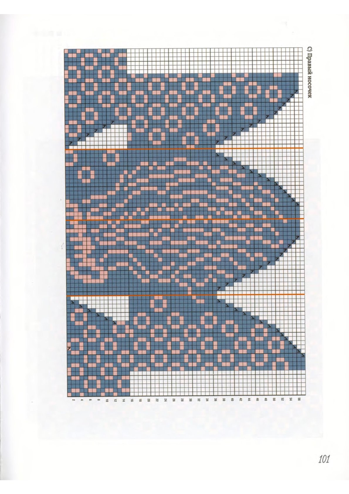 0101