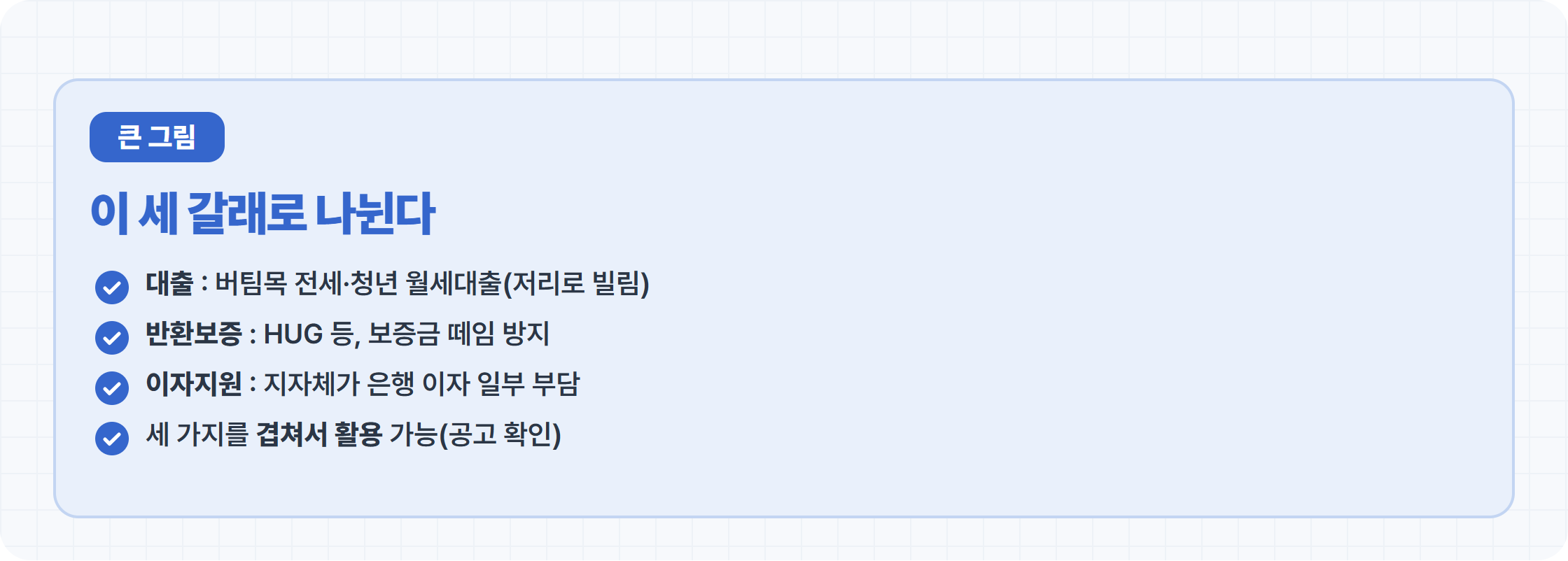 신혼부부 전월세 지원 제도 3갈래 정리 카드 — 대출 보증 이자지원