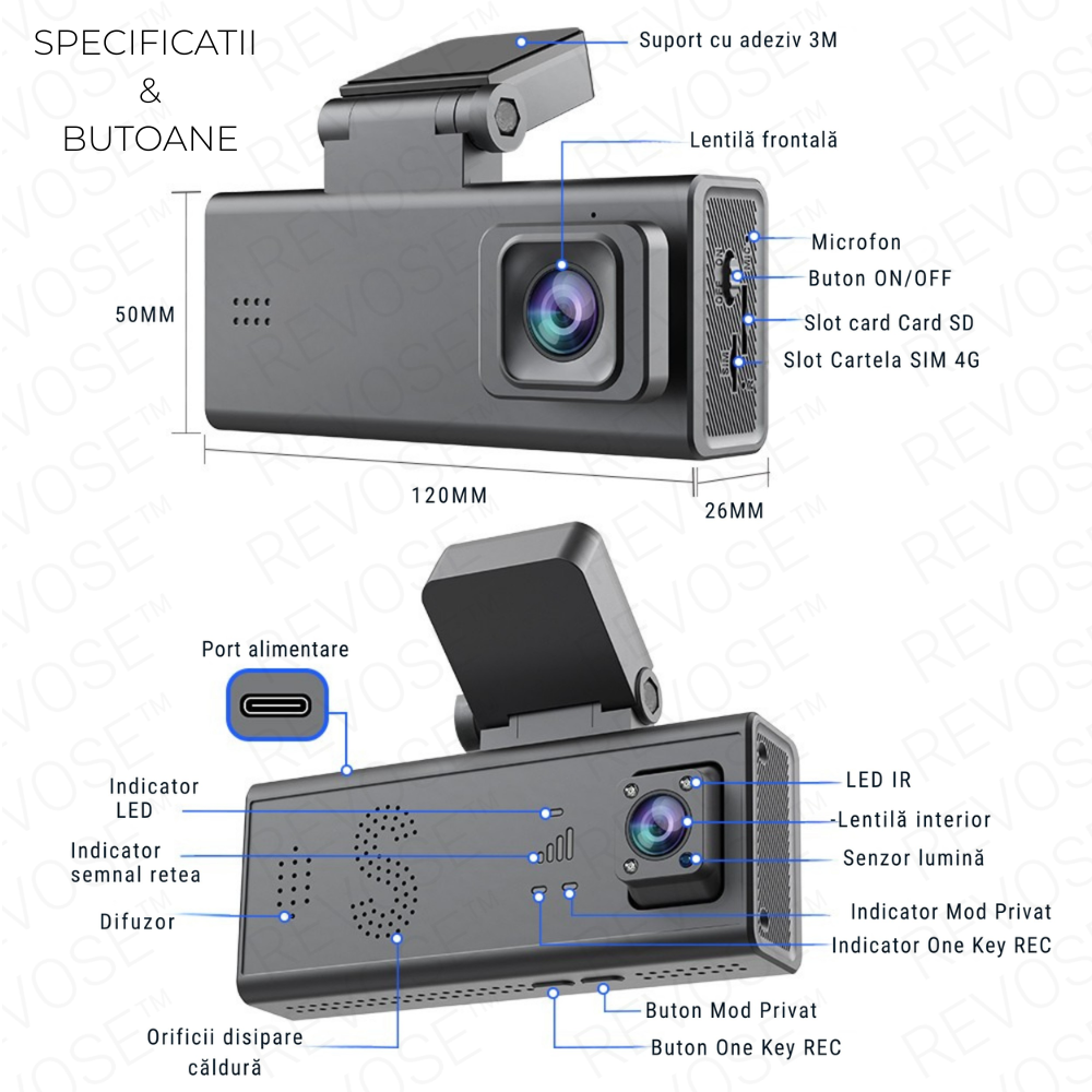 Specificatii Revose Car Guard