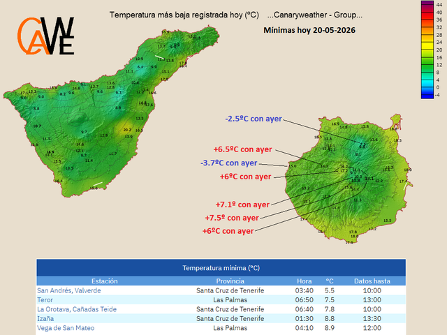 mapa termico min TF GC C