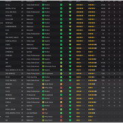 Squad-stats