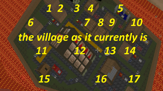 newvillagecomplete