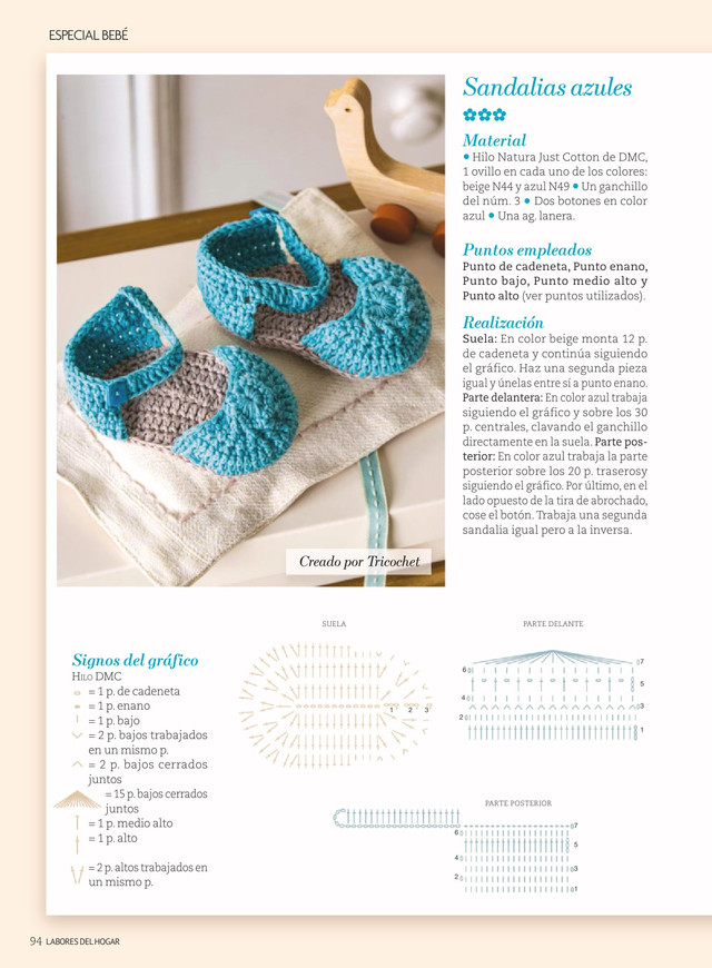 Labores-N786-2025-94