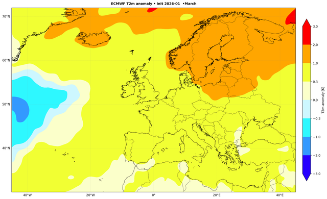 ECMWF T2m LT3 March 202601.png