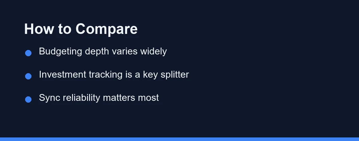 How to Compare