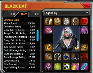 BC Stats at Rest
