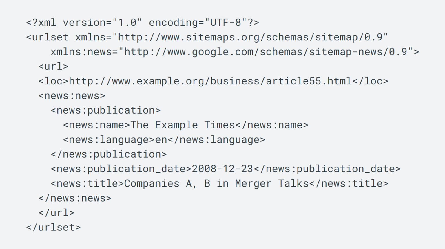 News XML Sitemap format