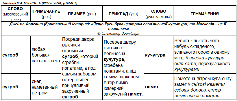 с