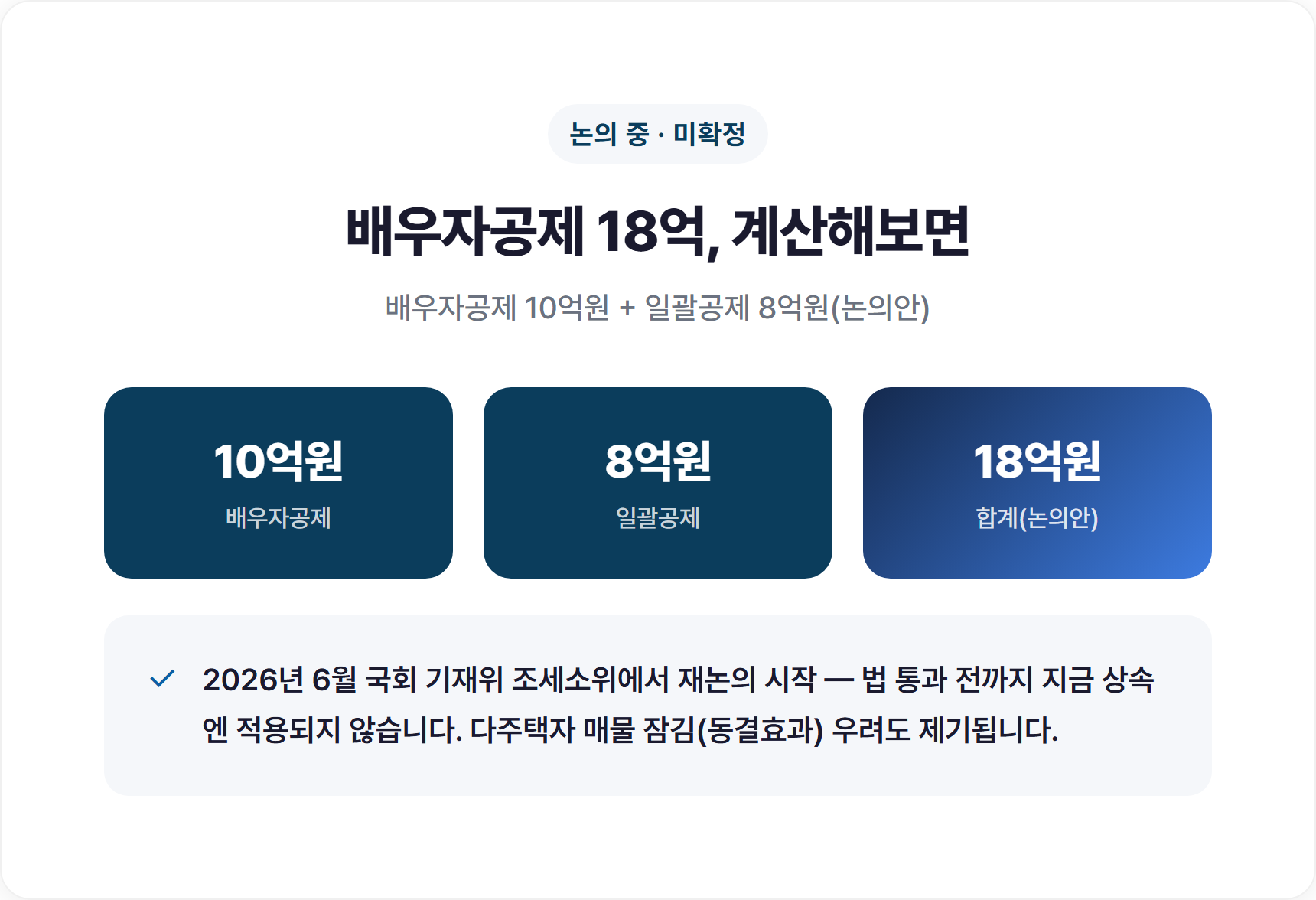 배우자공제 18억, 진짜 세금 안 낸다는 걸까