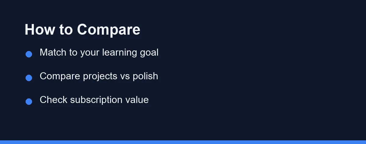 How to Compare