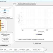 Porous calculator