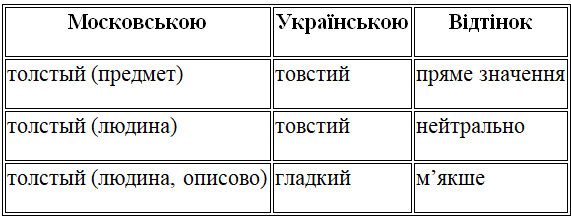с