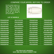 218904404 Models