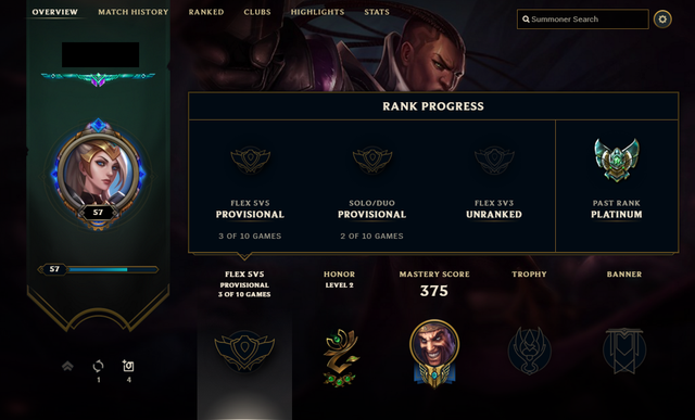 rank