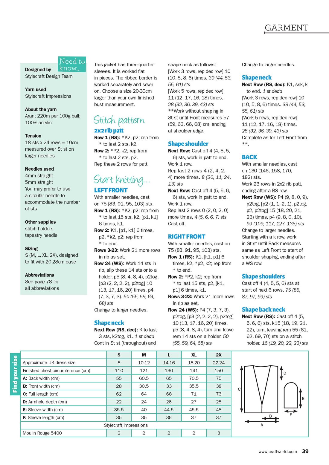 Knit-Now-Issue159-Septe-00039