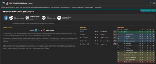 Qualificazioneplayoff