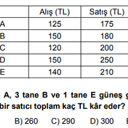 gozluk