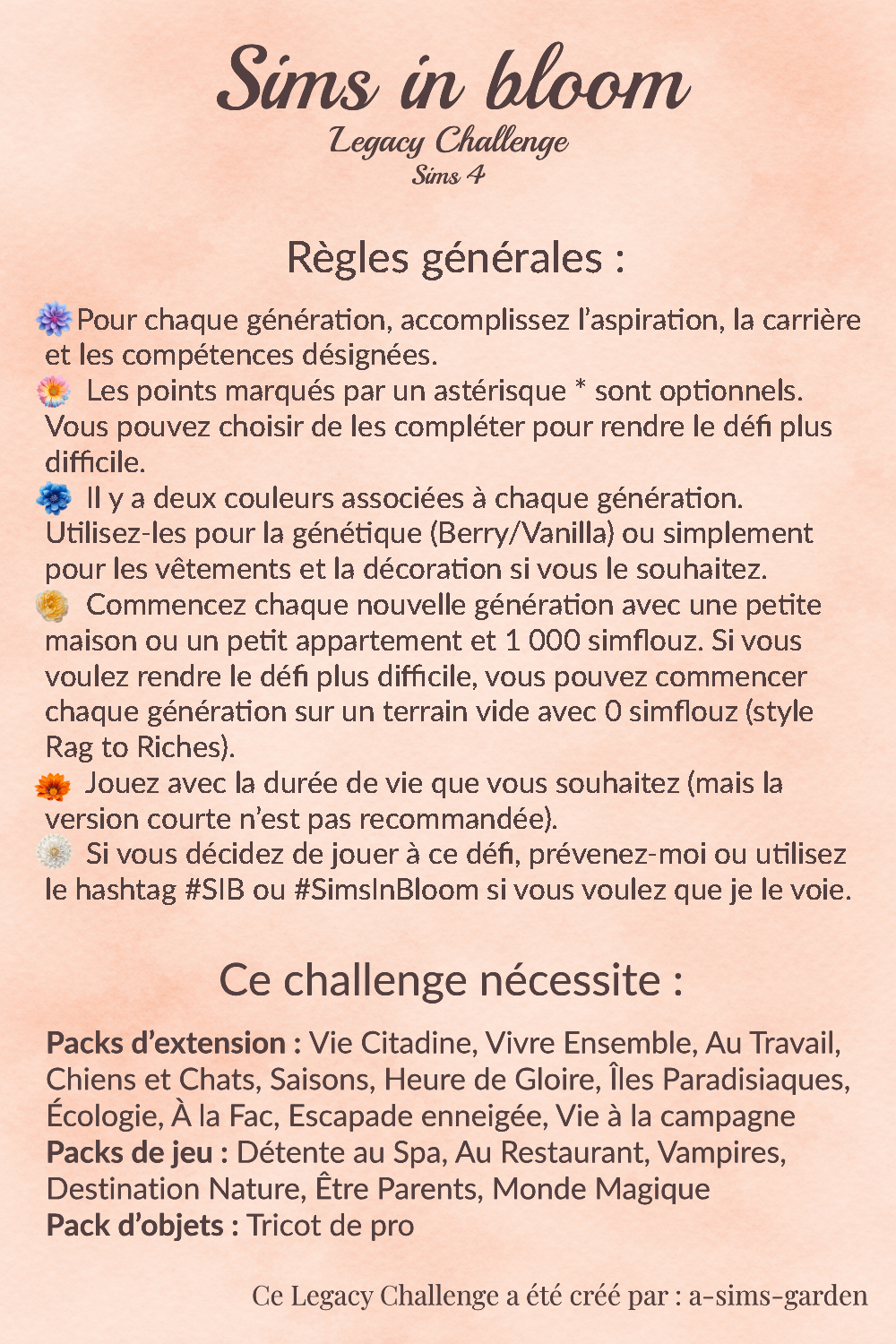 Règles du challenge Sims in Bloom