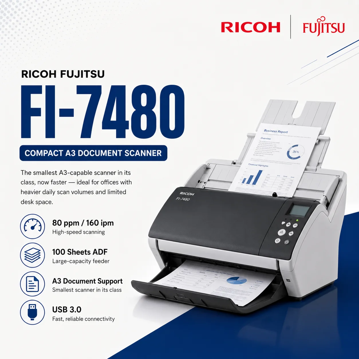 Ricoh fi-7480 Compact A3 Document Scanner Malaysia