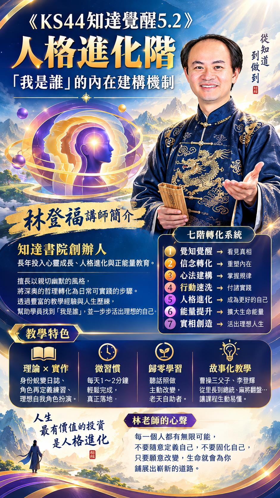 林登福講師簡介