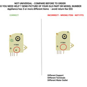 WR9X520 Correct incorrect