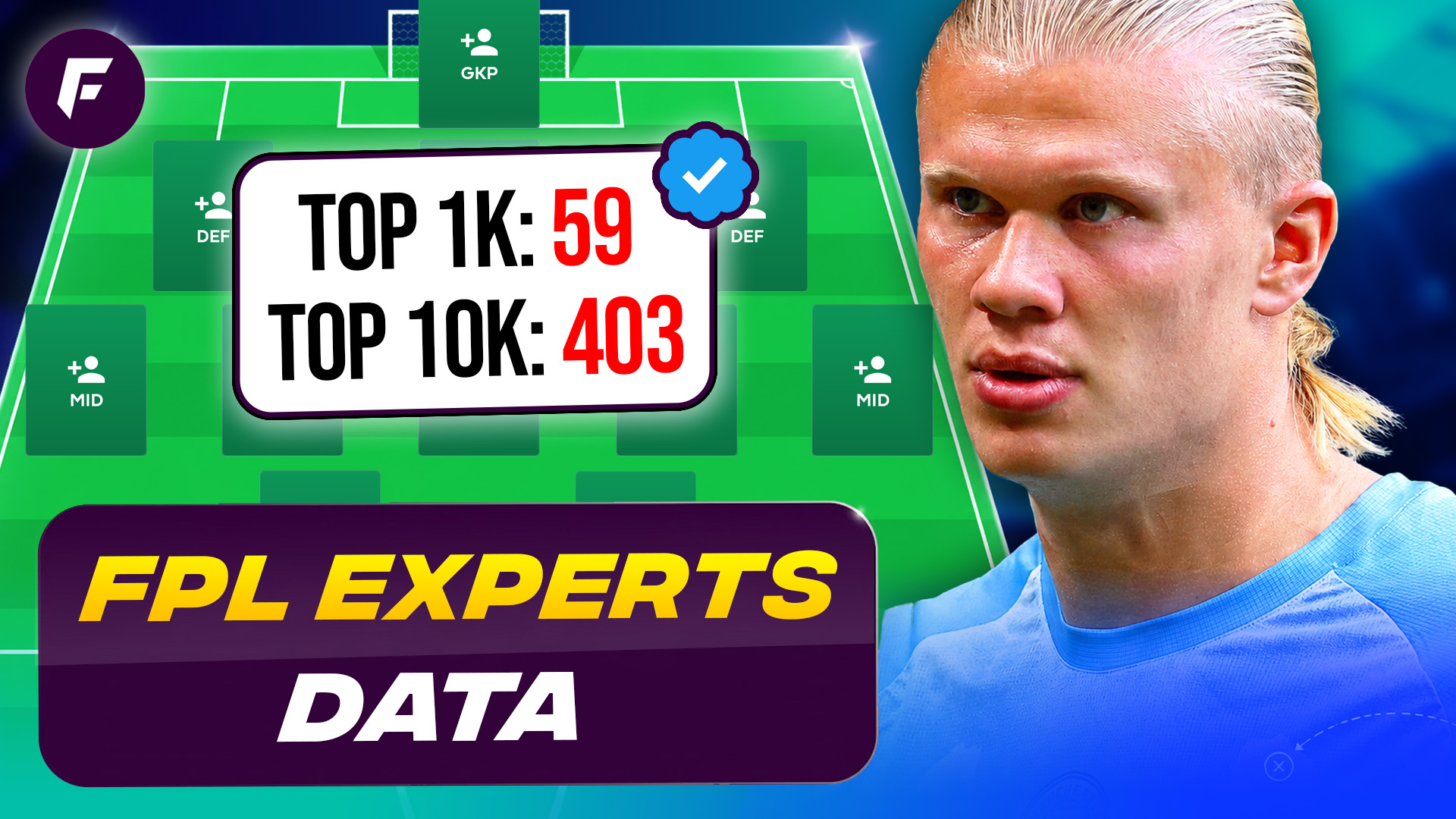 NEW: Experts Data 💥 403x Top 10K!
