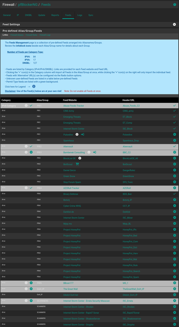 pfBlockerNG configuration
