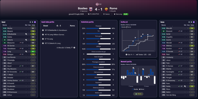 [Immagine: Basilea-Roma-4.png]