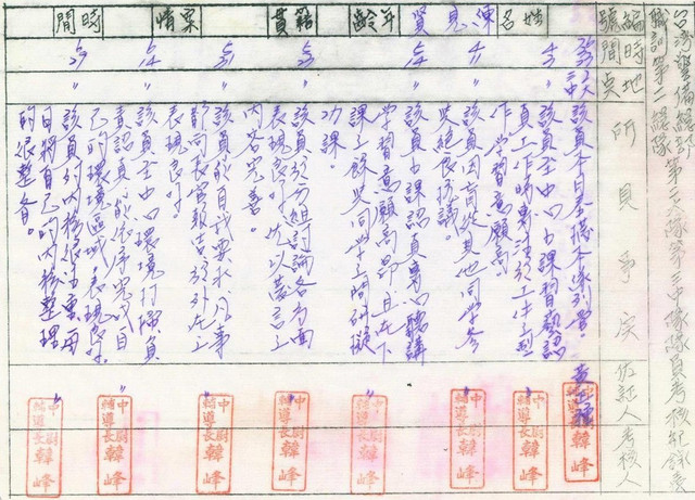 陳見賢