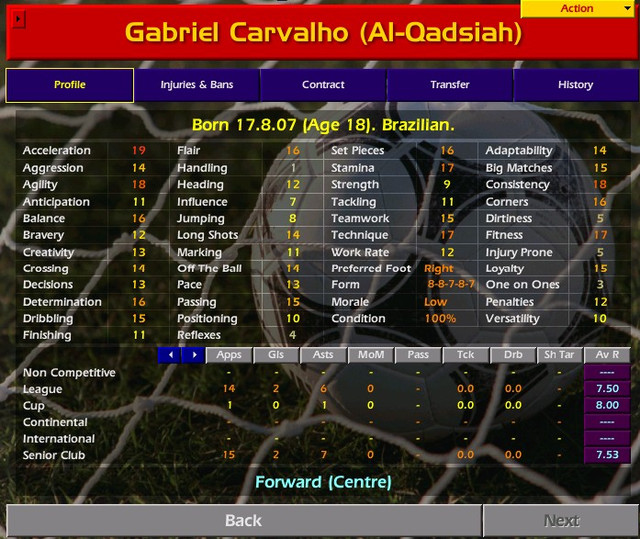 Gabriel Carvalho