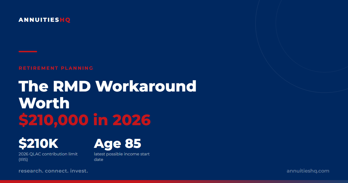 The $210,000 RMD Workaround Most Retirees Have Never Heard Of