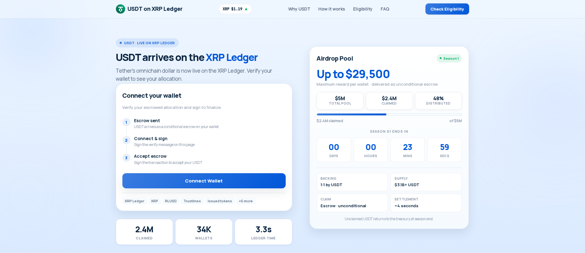 Stored capture of xrpl-portal.xyz