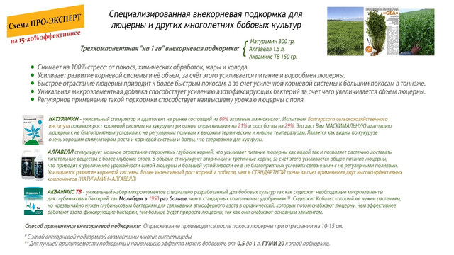 ПРО-ЭКСПЕРТ схема трёхкомпонентной "на 1 га" внекорневой подкормки люцерны, июнь 2021