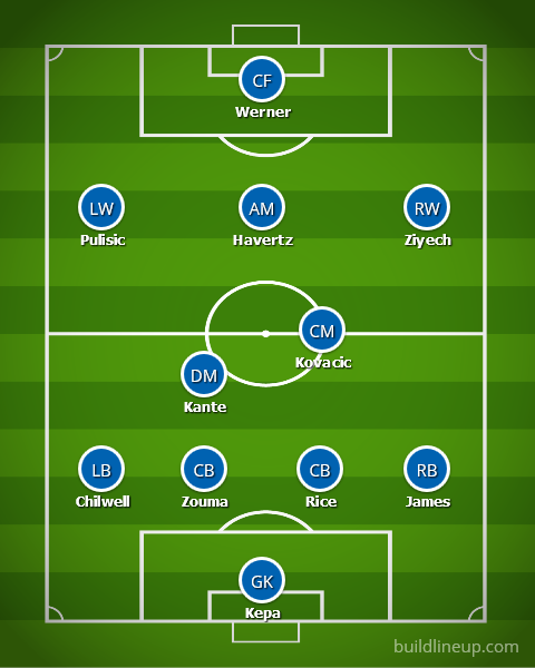 lineup.png