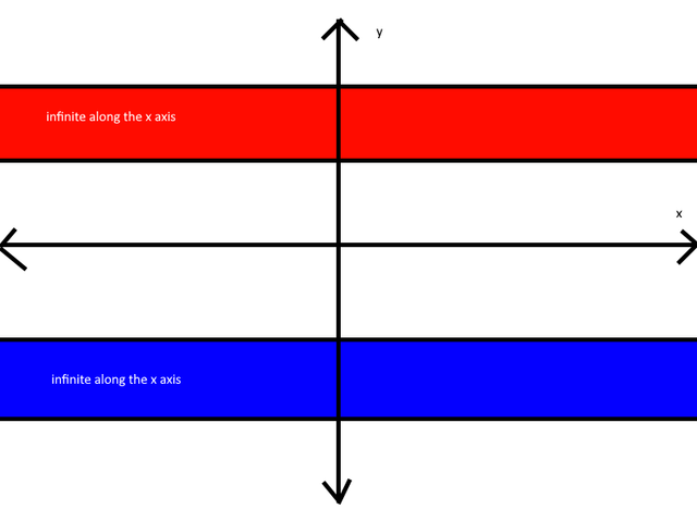 infiniteandstillnotparallel