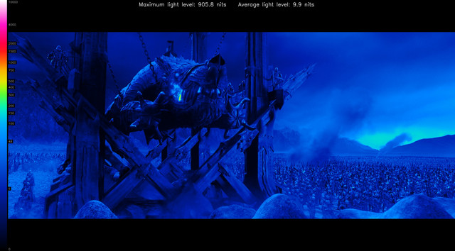 LOTR30188-heatmap