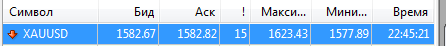 BRNDaily.png