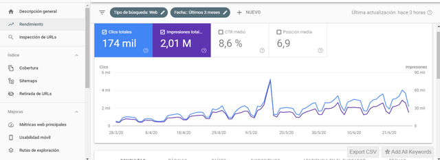 SEARCH-CONSOLE-3-MESES