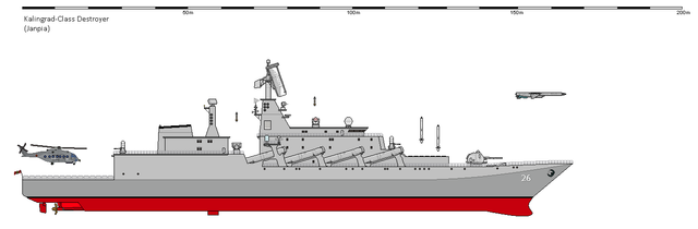 Kalingrad-Class