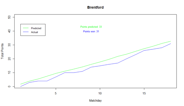 Bred2021" border="0