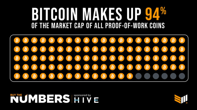pow-cap